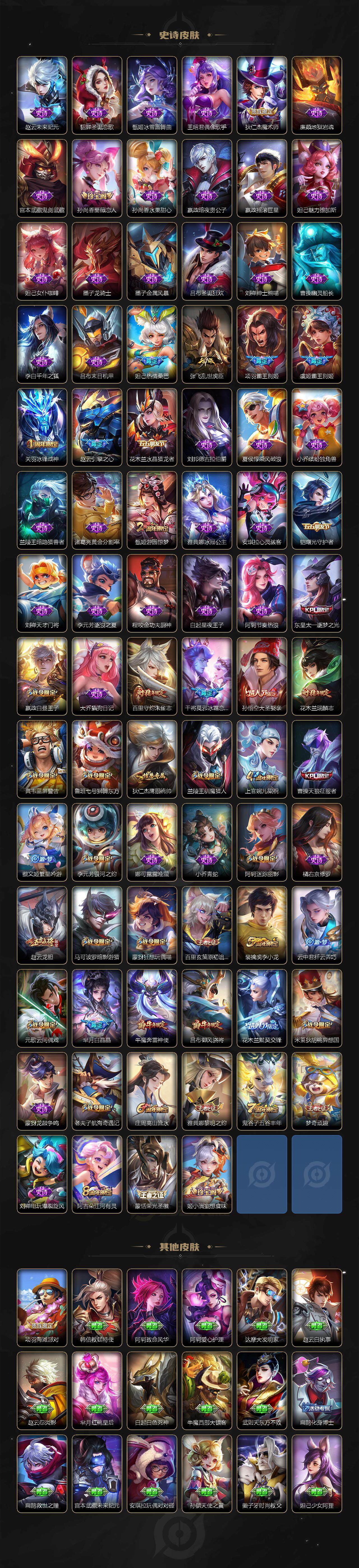 WZQYYX433184王者荣耀账号详情图5