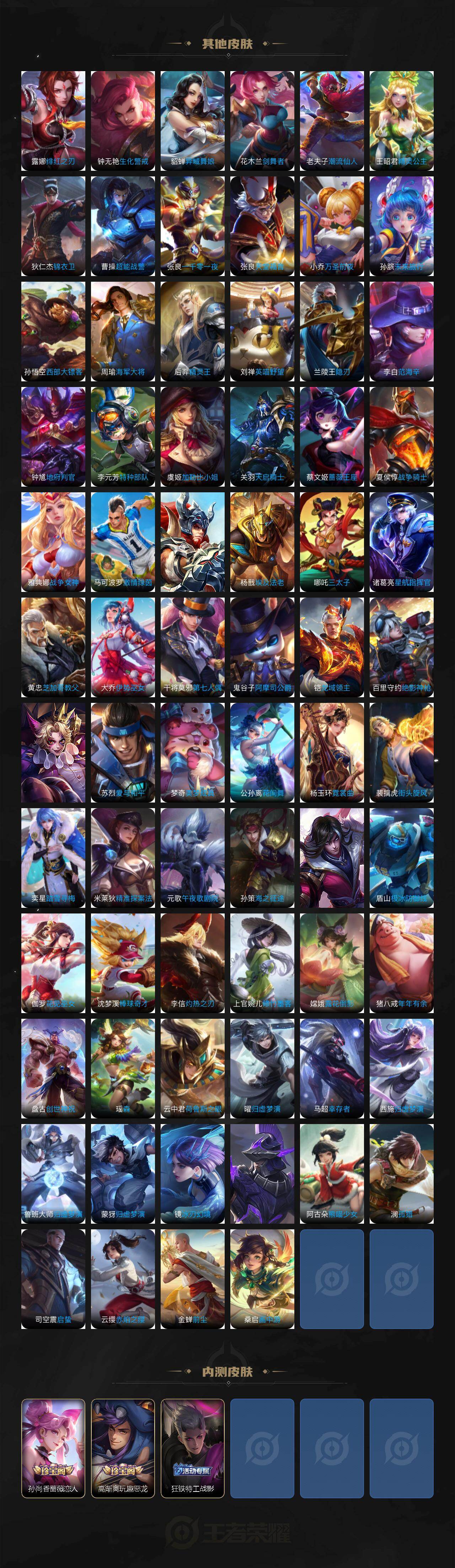 WZQYYX433184王者荣耀账号详情图7