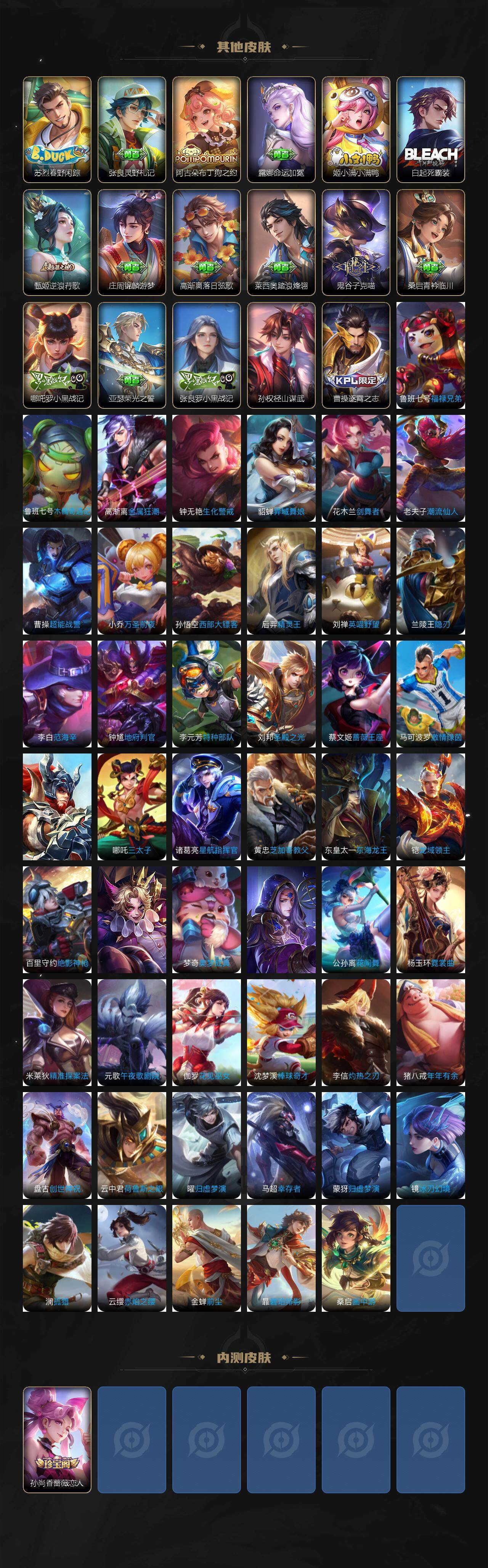 WZQM3479709王者荣耀账号详情图5