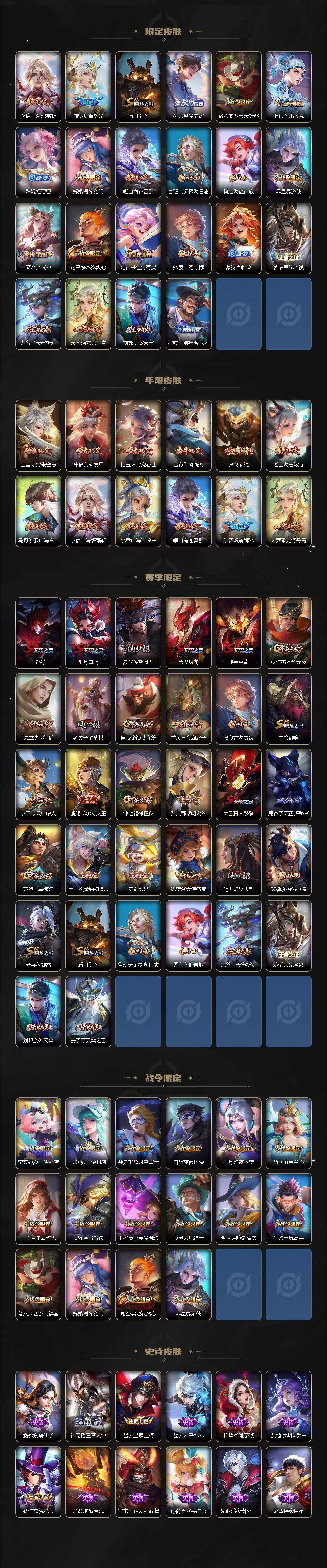 WZCMW3479070王者荣耀账号详情图3