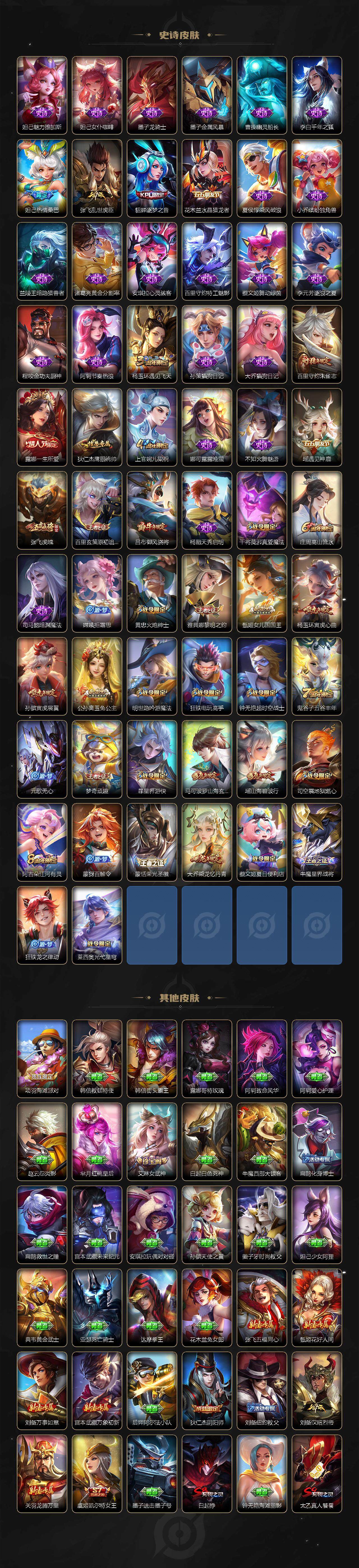 WZCMW3479070王者荣耀账号详情图4