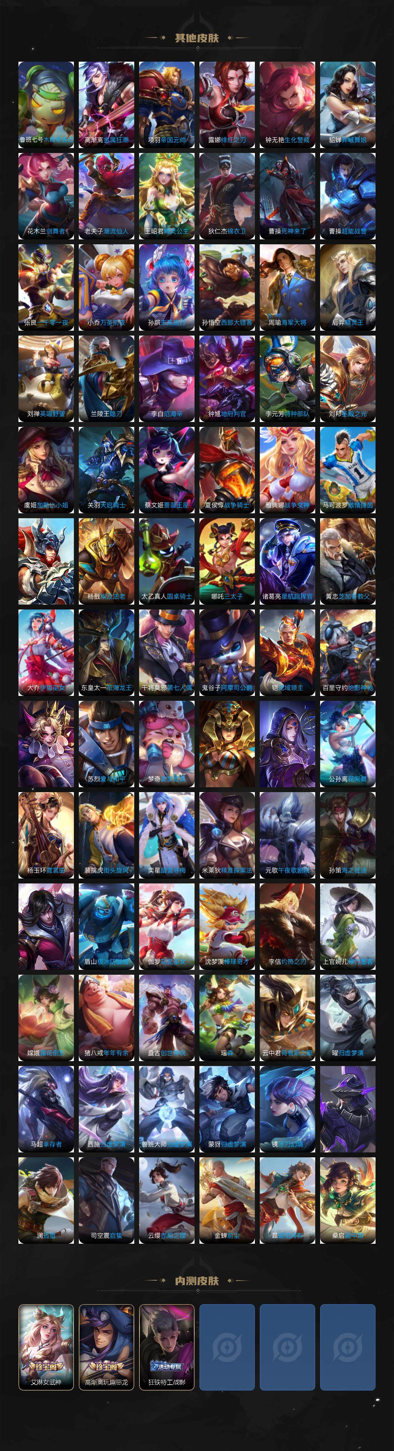 WZCMW3479070王者荣耀账号详情图6