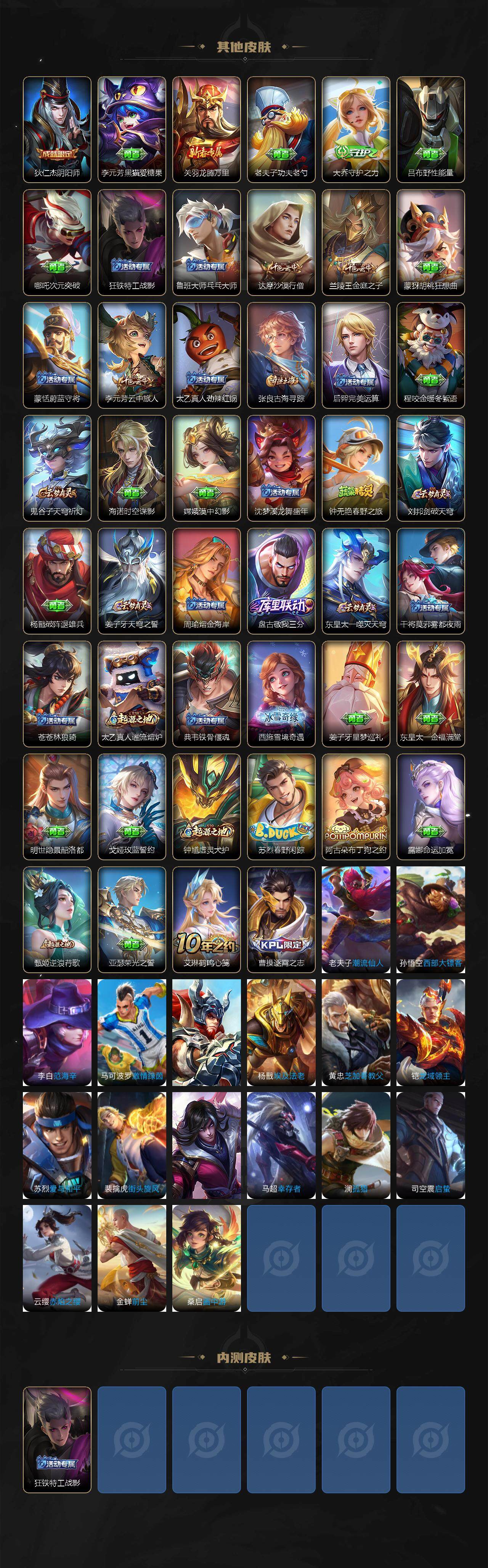 WZCMW3479081王者荣耀账号详情图3