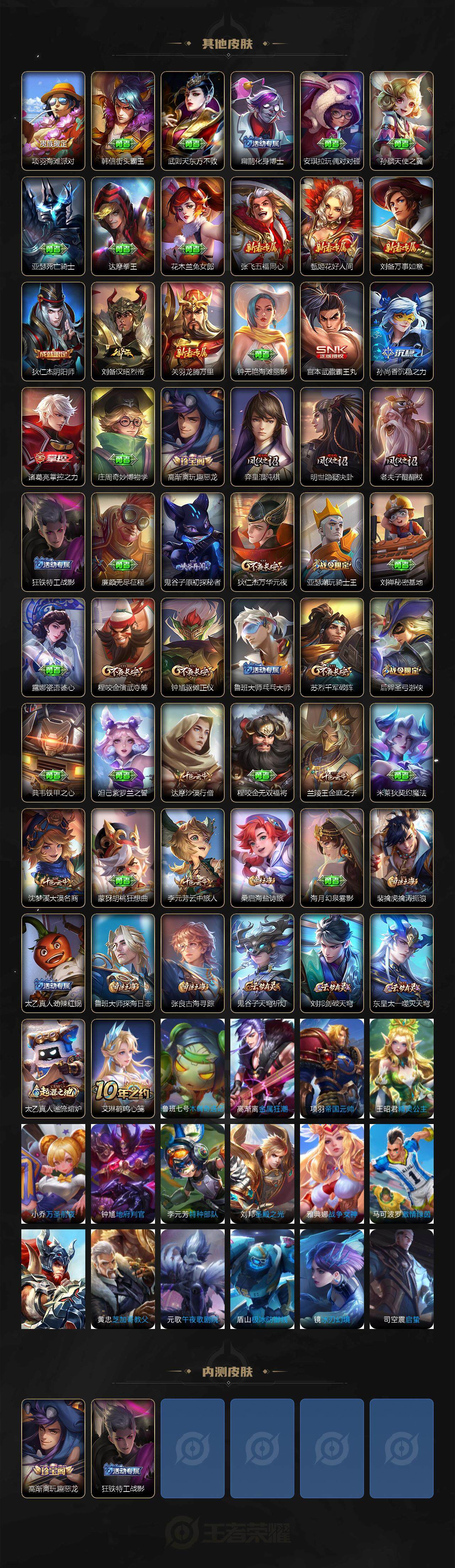 WZCMW3481170王者荣耀账号详情图4 WZCMW3481170王者荣耀账号详情图4