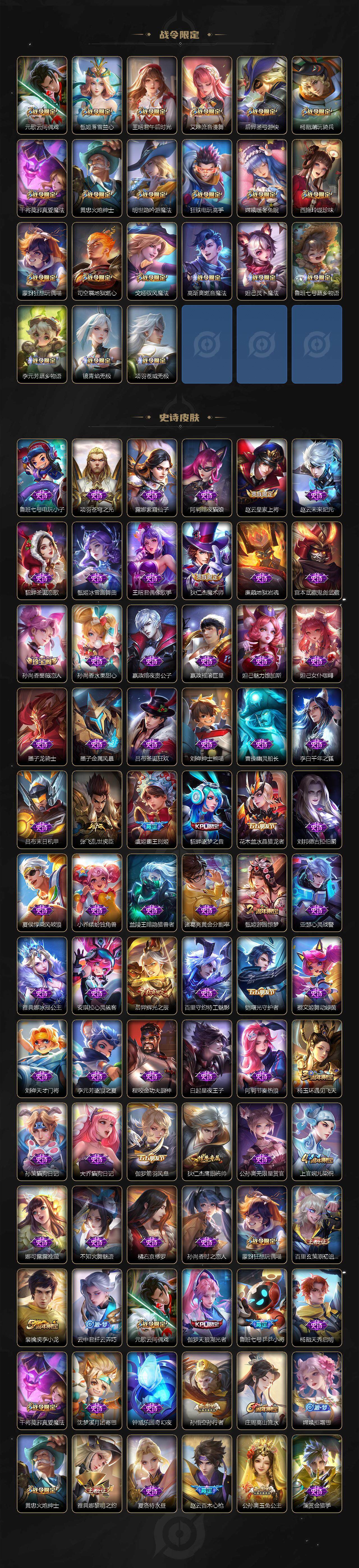 WZKG457377王者荣耀账号详情图4