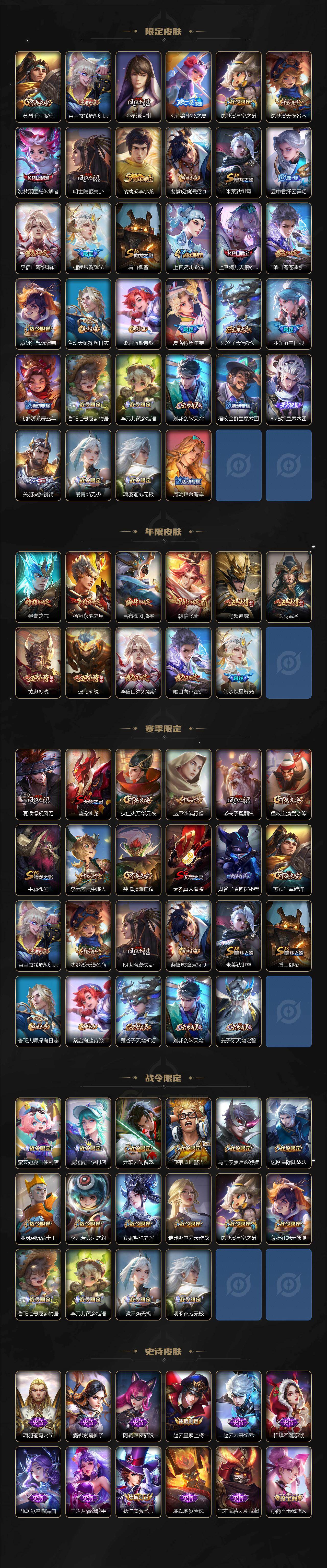 WZCMW464447王者荣耀账号详情图4