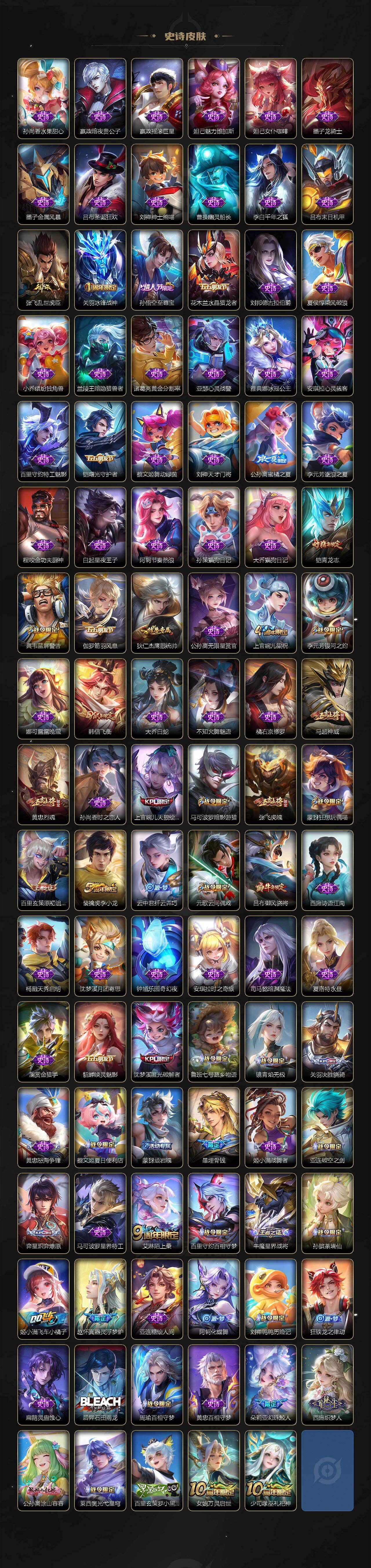 WZCMW464447王者荣耀账号详情图5