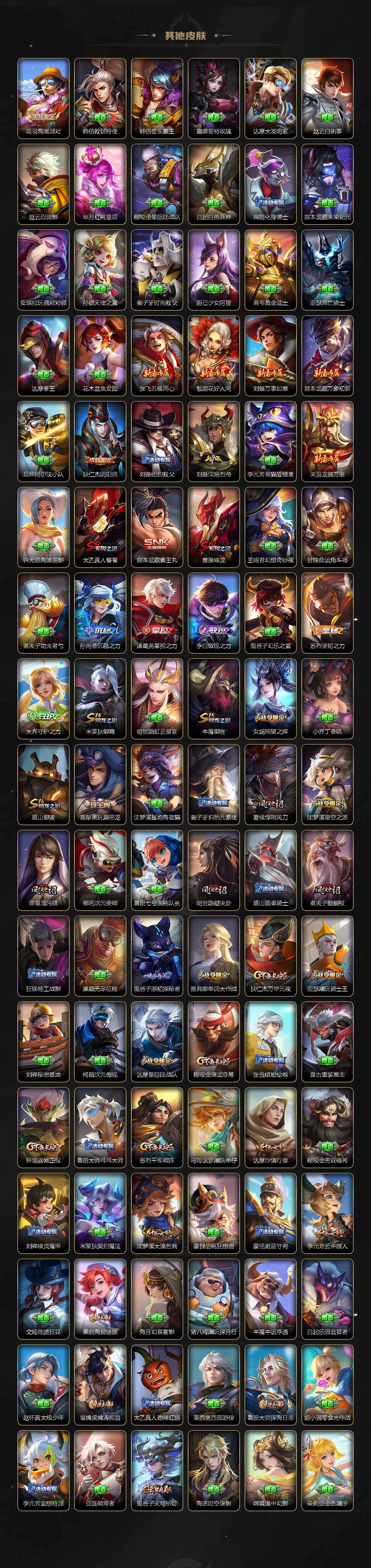 WZCMW464447王者荣耀账号详情图6