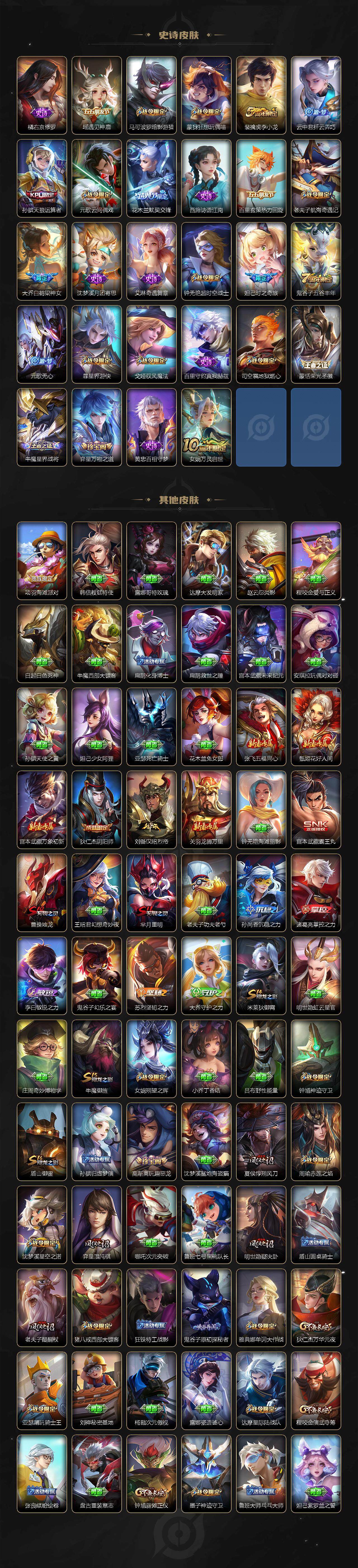 WZ033479963王者荣耀账号详情图4