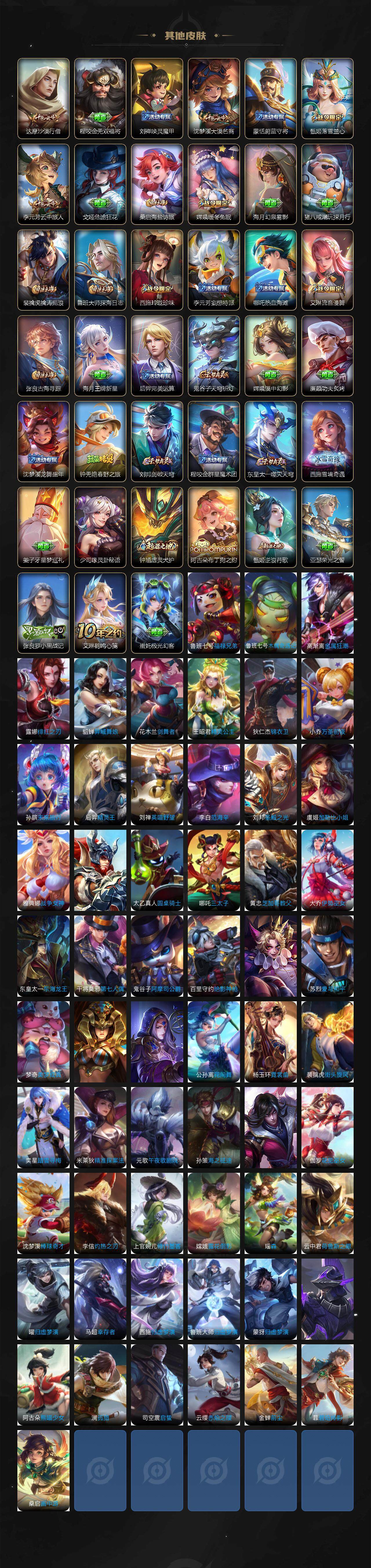 WZ033479963王者荣耀账号详情图5