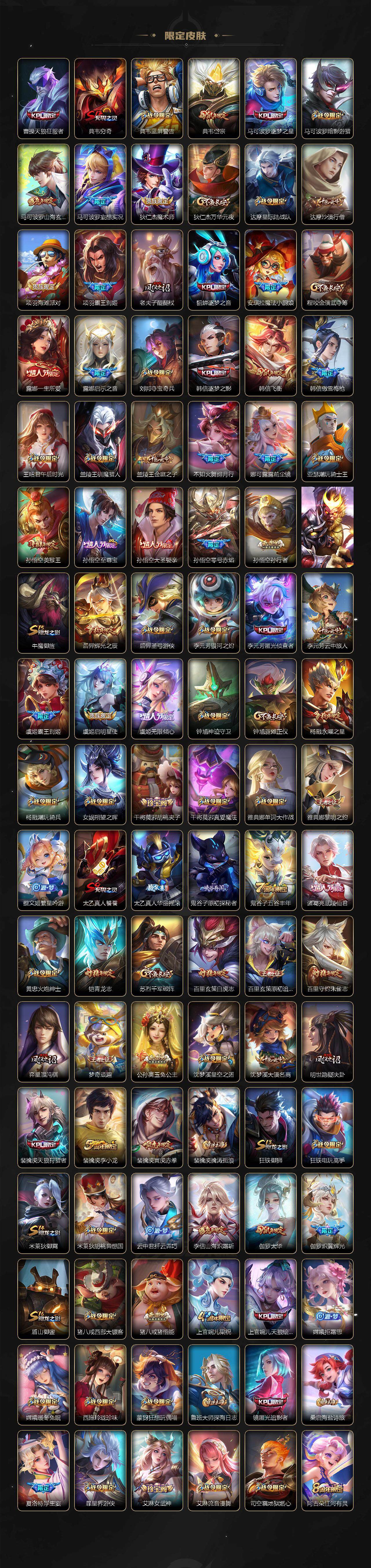 WZ033479816王者荣耀账号详情图3