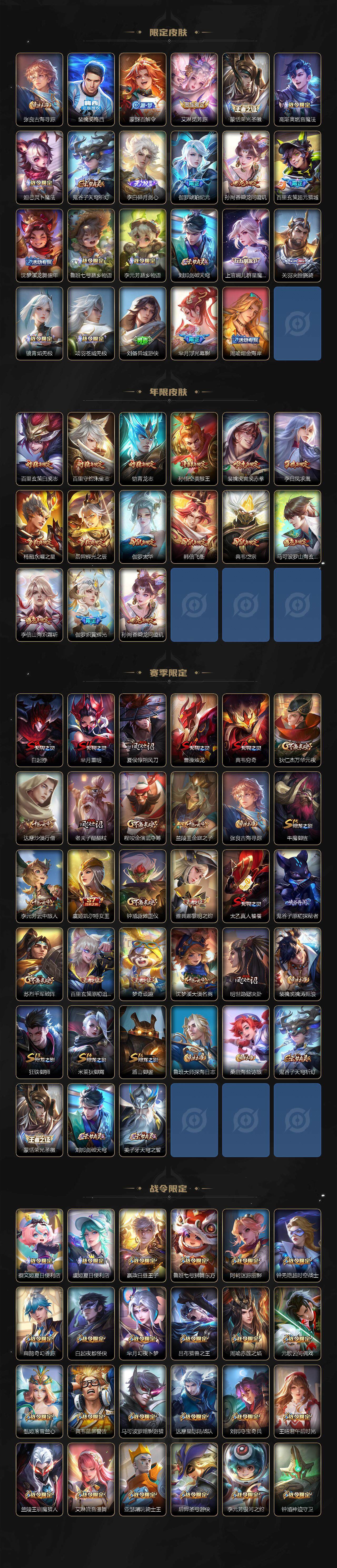 WZ033479816王者荣耀账号详情图4