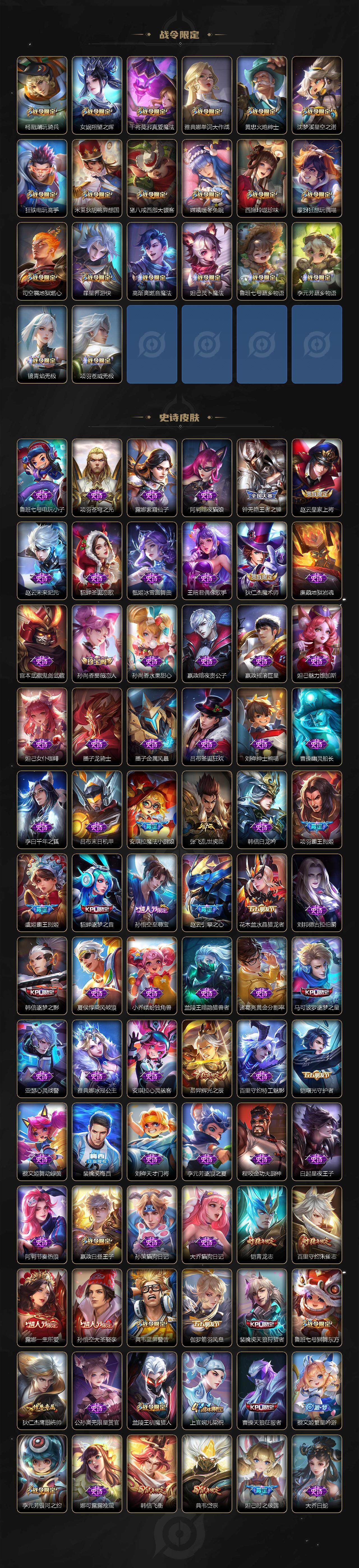 WZ033479816王者荣耀账号详情图5