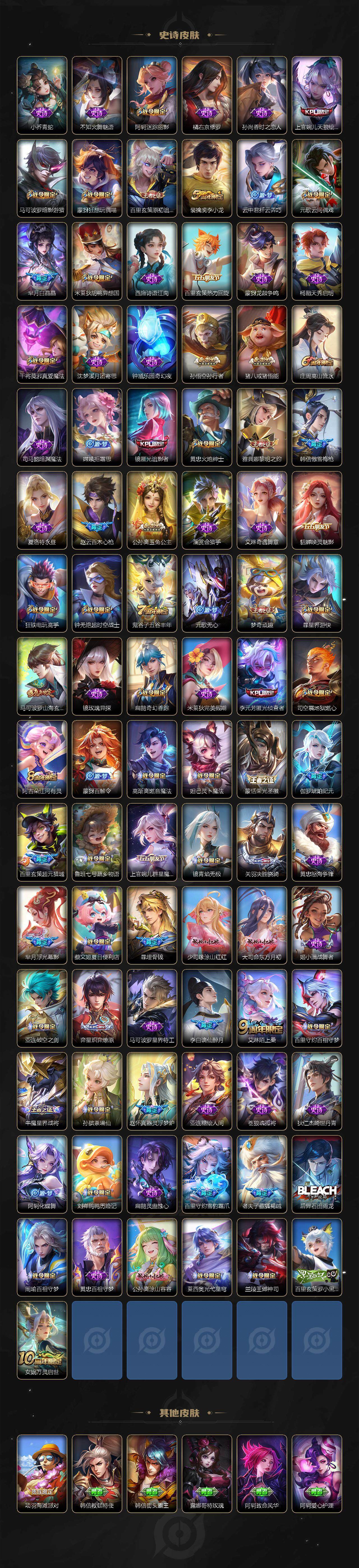 WZ033479816王者荣耀账号详情图6