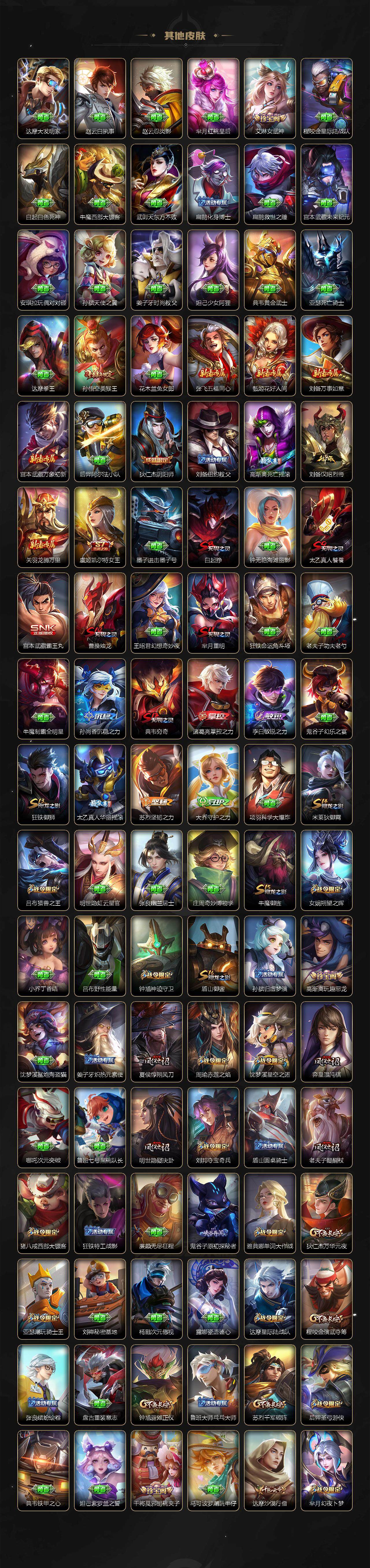 WZ033479816王者荣耀账号详情图7