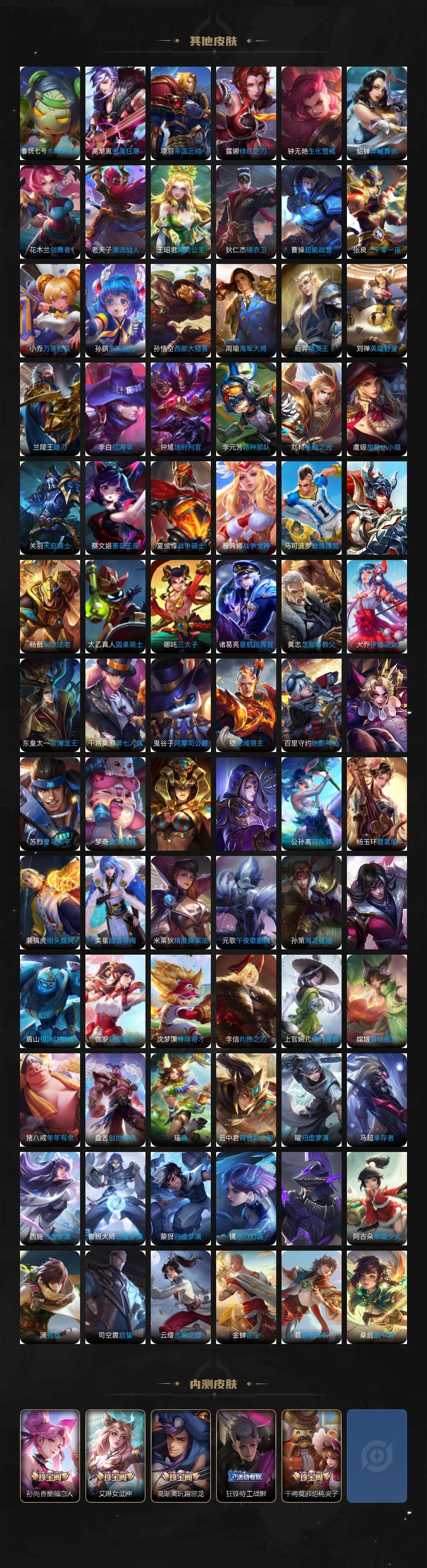 WZ033479816王者荣耀账号详情图9