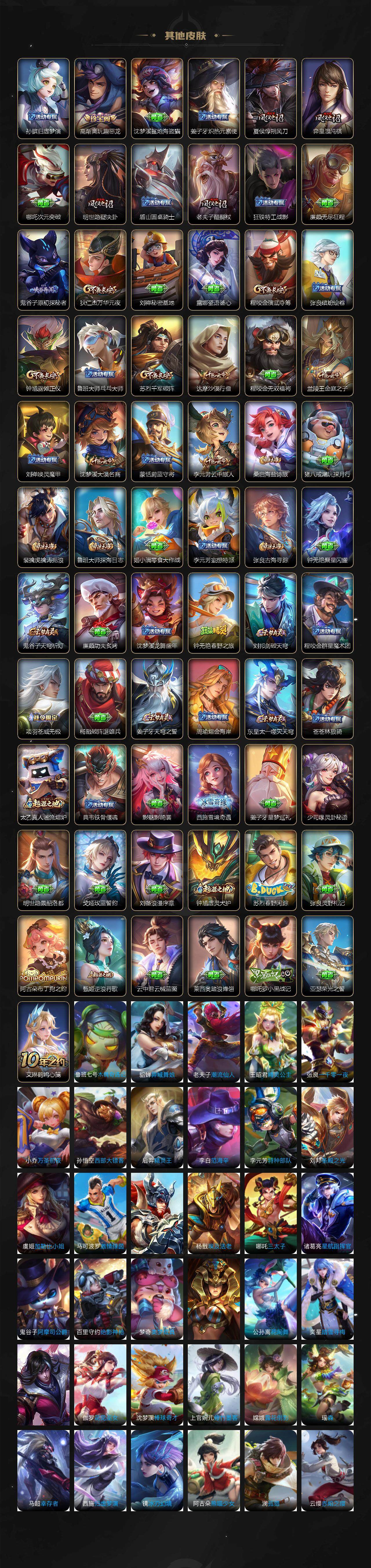 WZ033479982王者荣耀账号详情图4