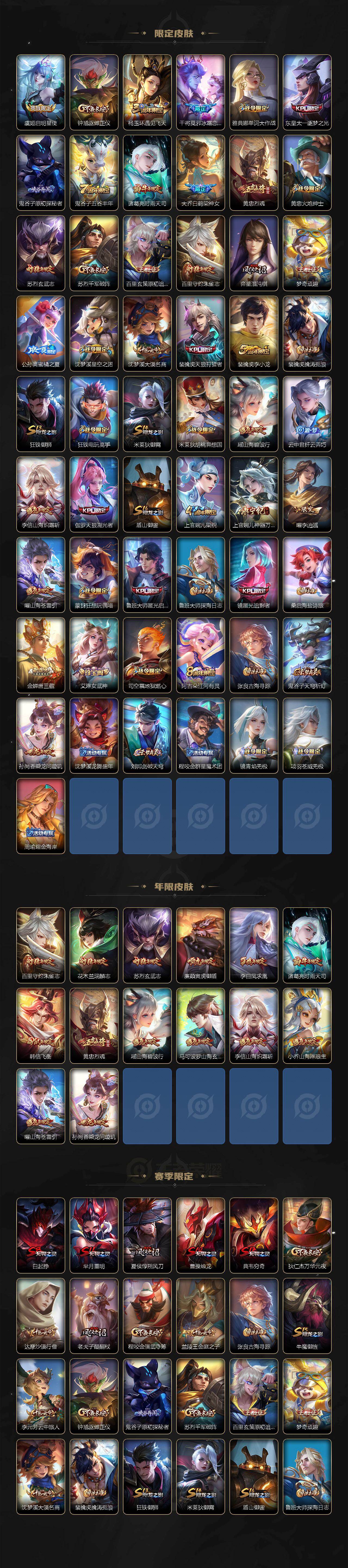 WZLX464221王者荣耀账号详情图4