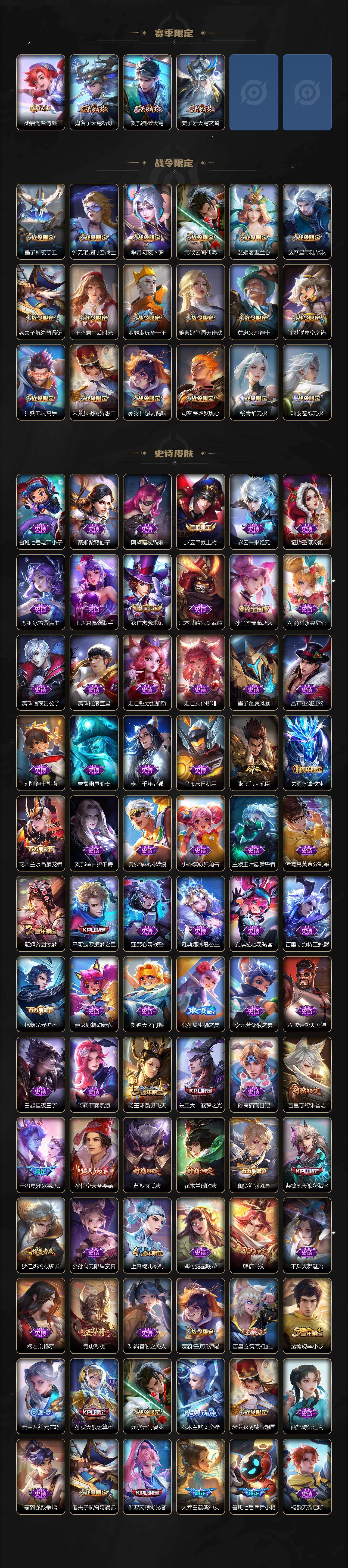 WZLX464221王者荣耀账号详情图5