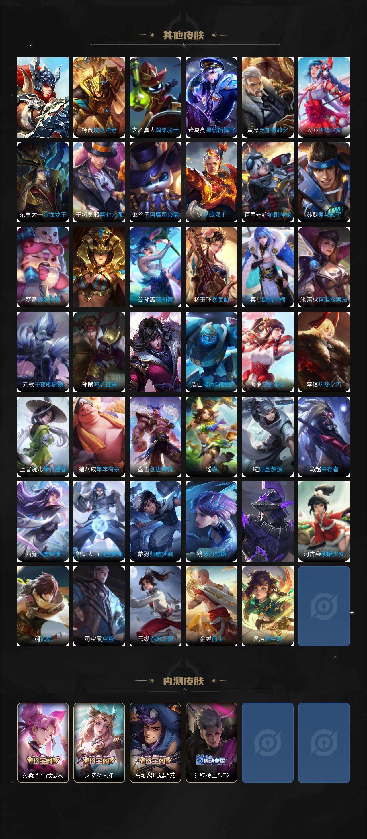 WZLX464221王者荣耀账号详情图8