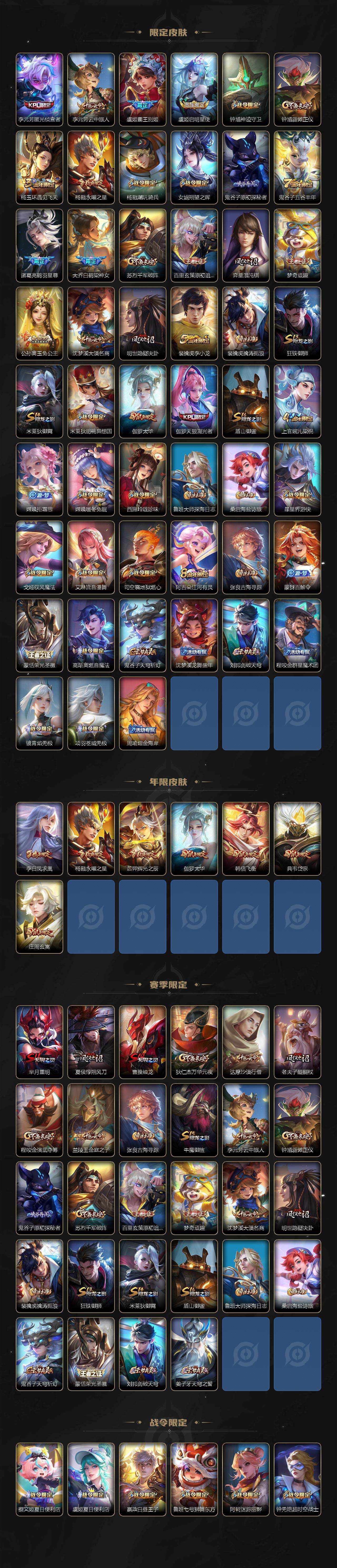 WZEY3484182王者荣耀账号详情图4