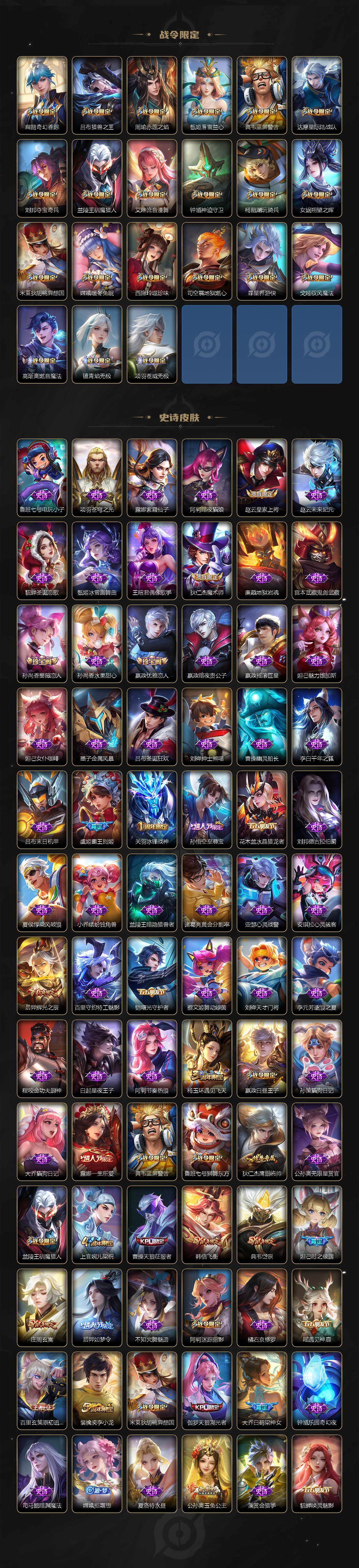 WZEY3484182王者荣耀账号详情图5