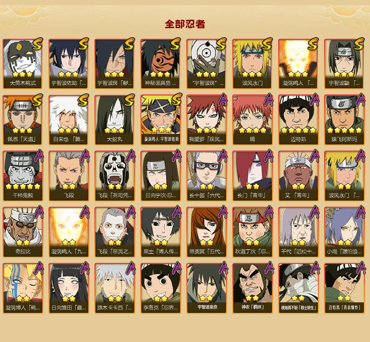 HYLFY344174火影忍者账号详情图3