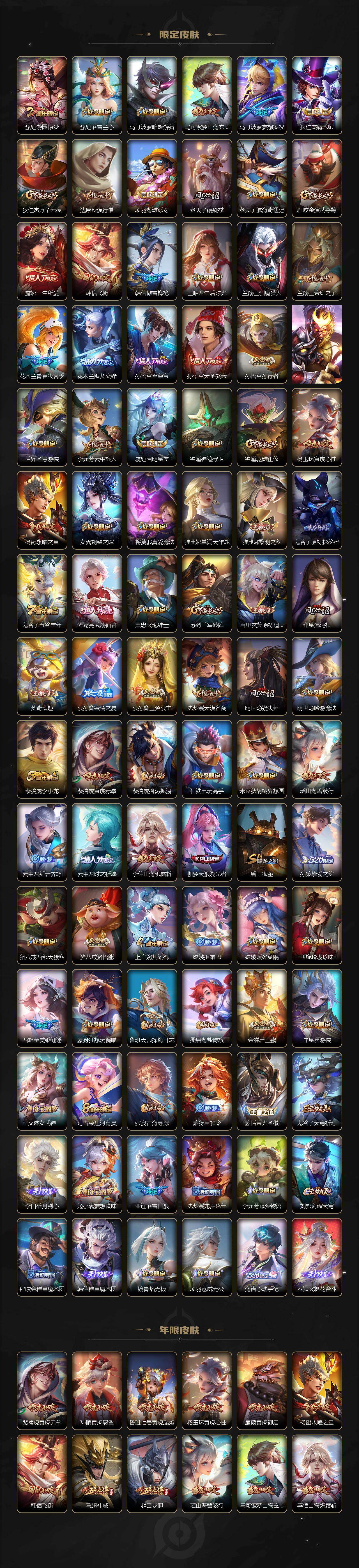 WZCMW496233王者荣耀账号详情图3