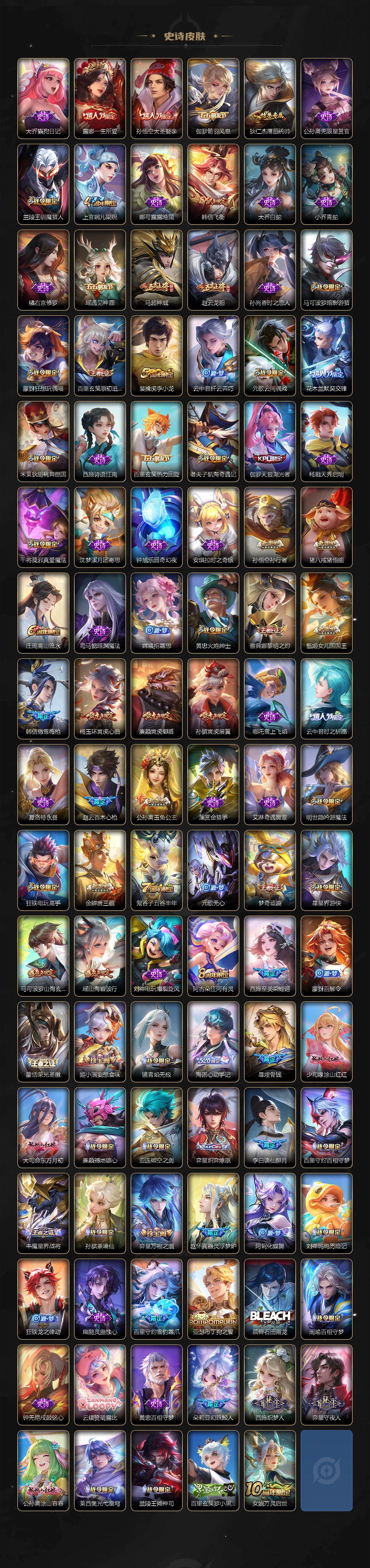 WZCMW496233王者荣耀账号详情图5