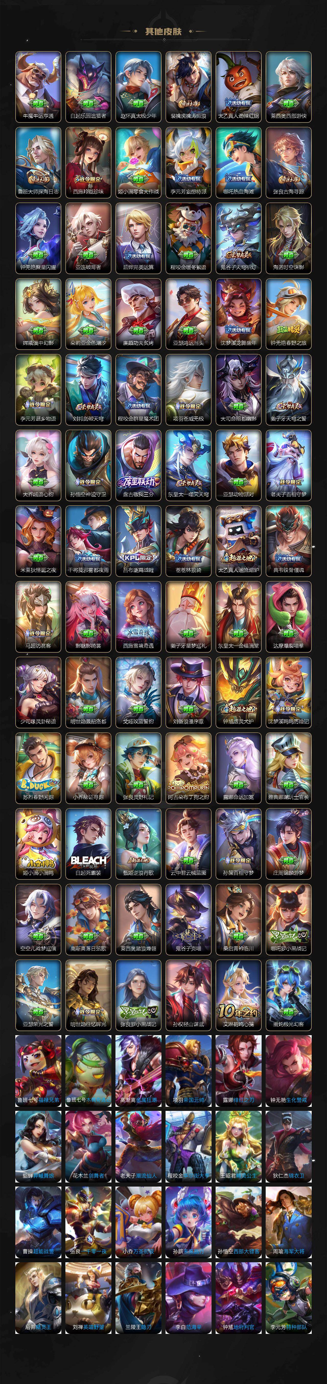 WZCMW496233王者荣耀账号详情图7