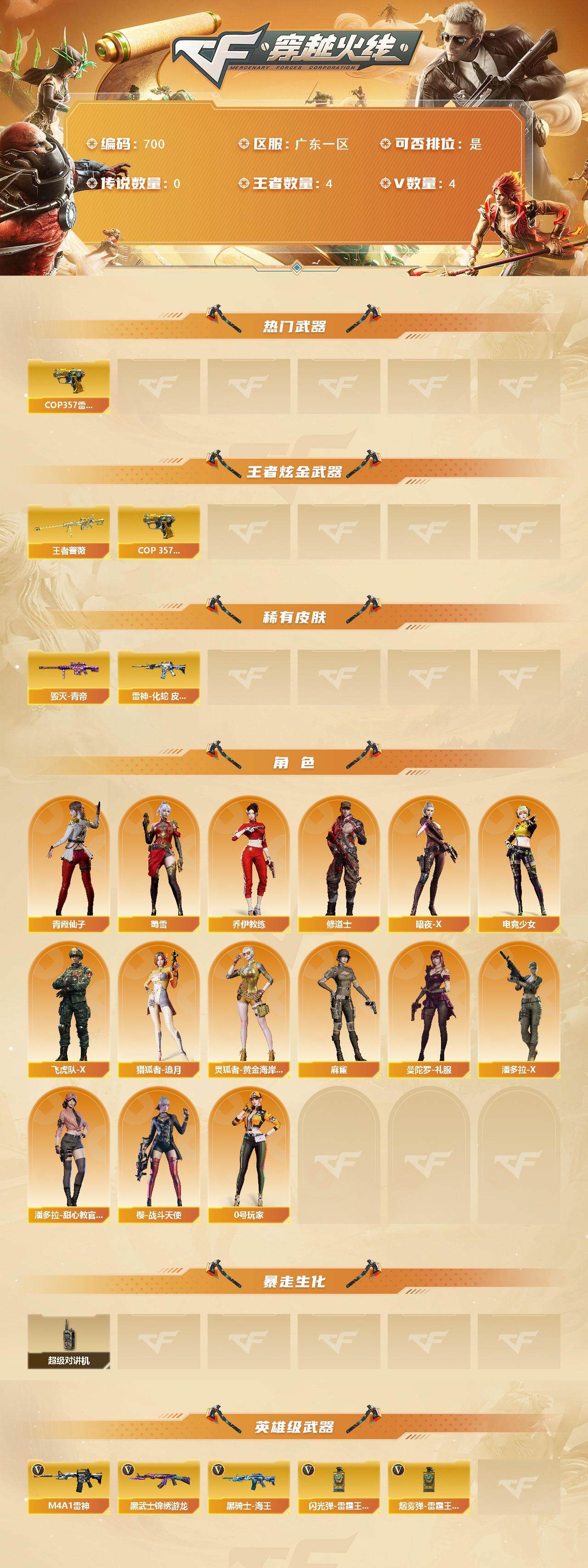 CFCMW421140穿越火线账号详情图2