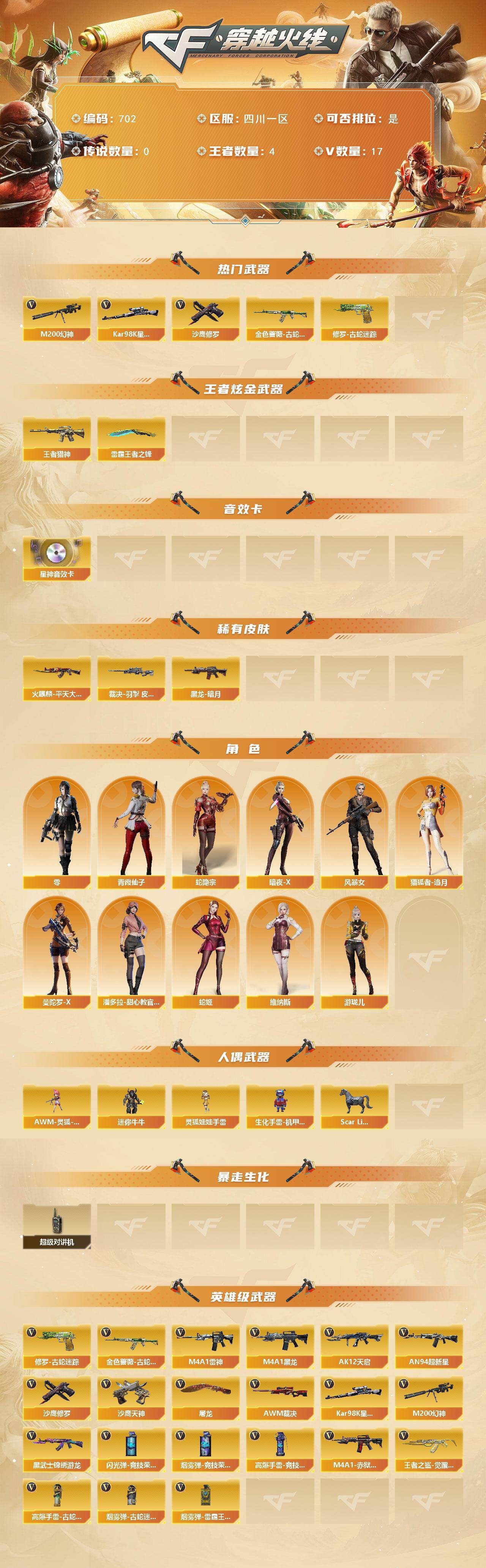 CFCMW421660穿越火线账号详情图2