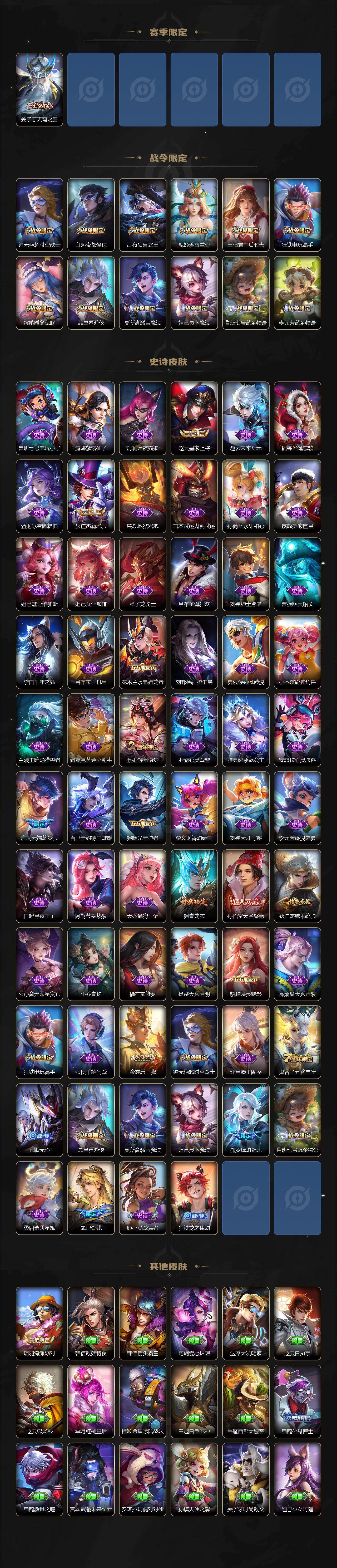 WZCMW464116王者荣耀账号详情图4