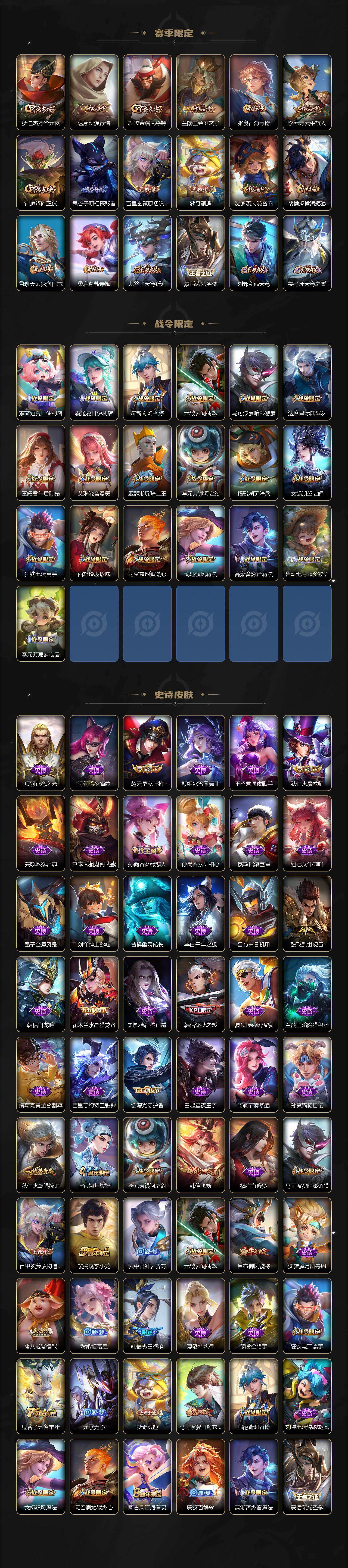 WZLX466489王者荣耀账号详情图4