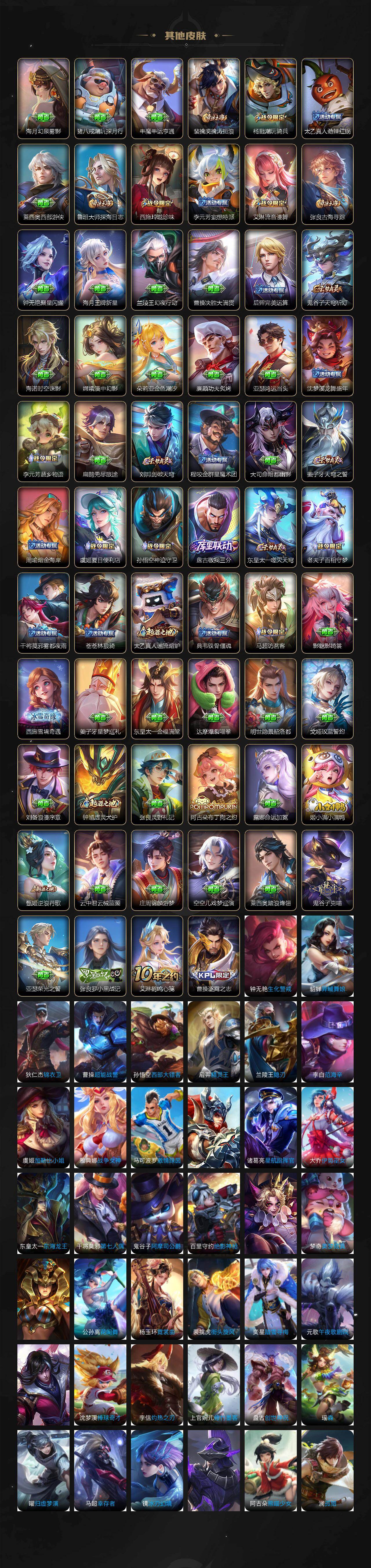 WZLX466489王者荣耀账号详情图6