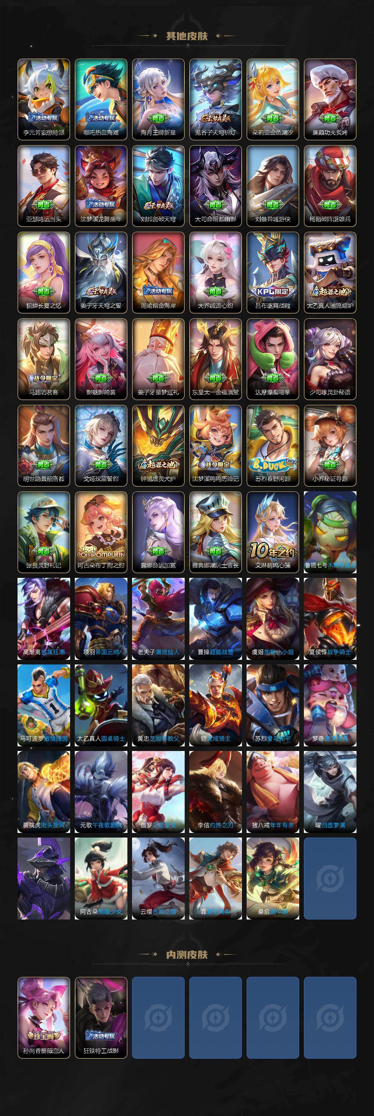 WZXS430236王者荣耀账号详情图4