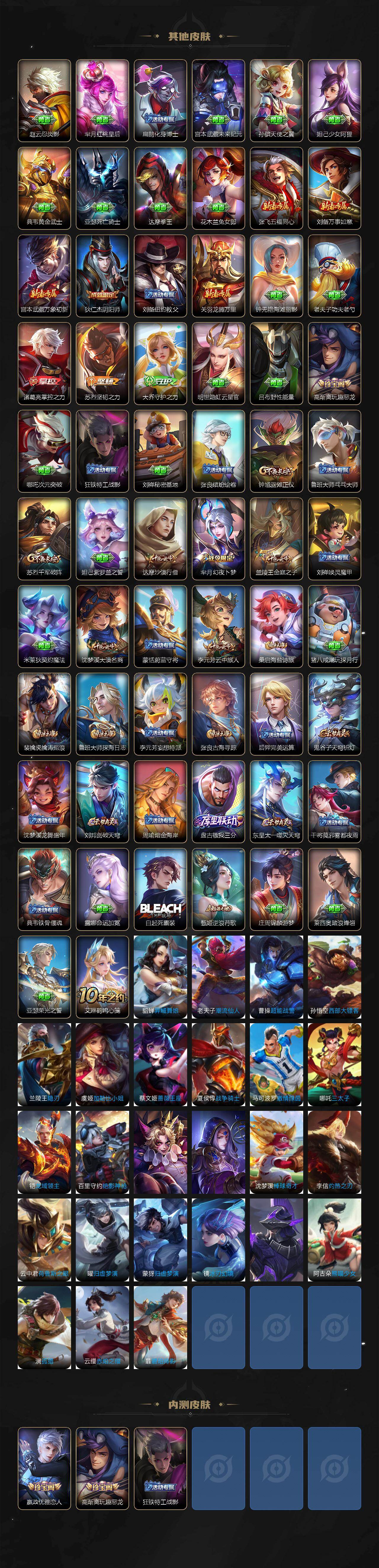 WZCMW462754王者荣耀账号详情图4