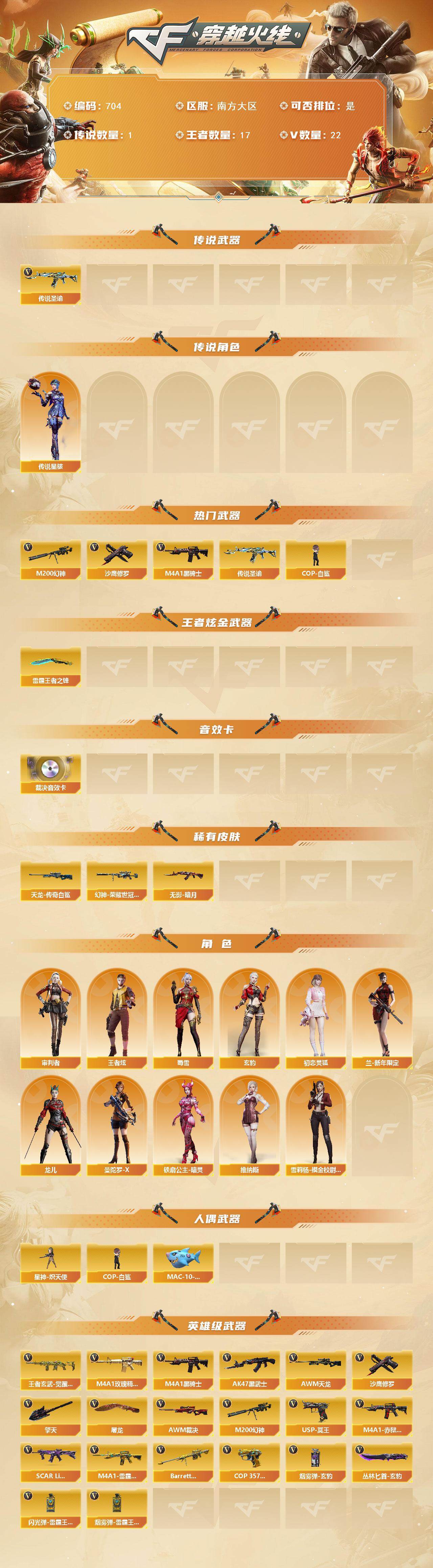 CFCMW422014穿越火线账号详情图3