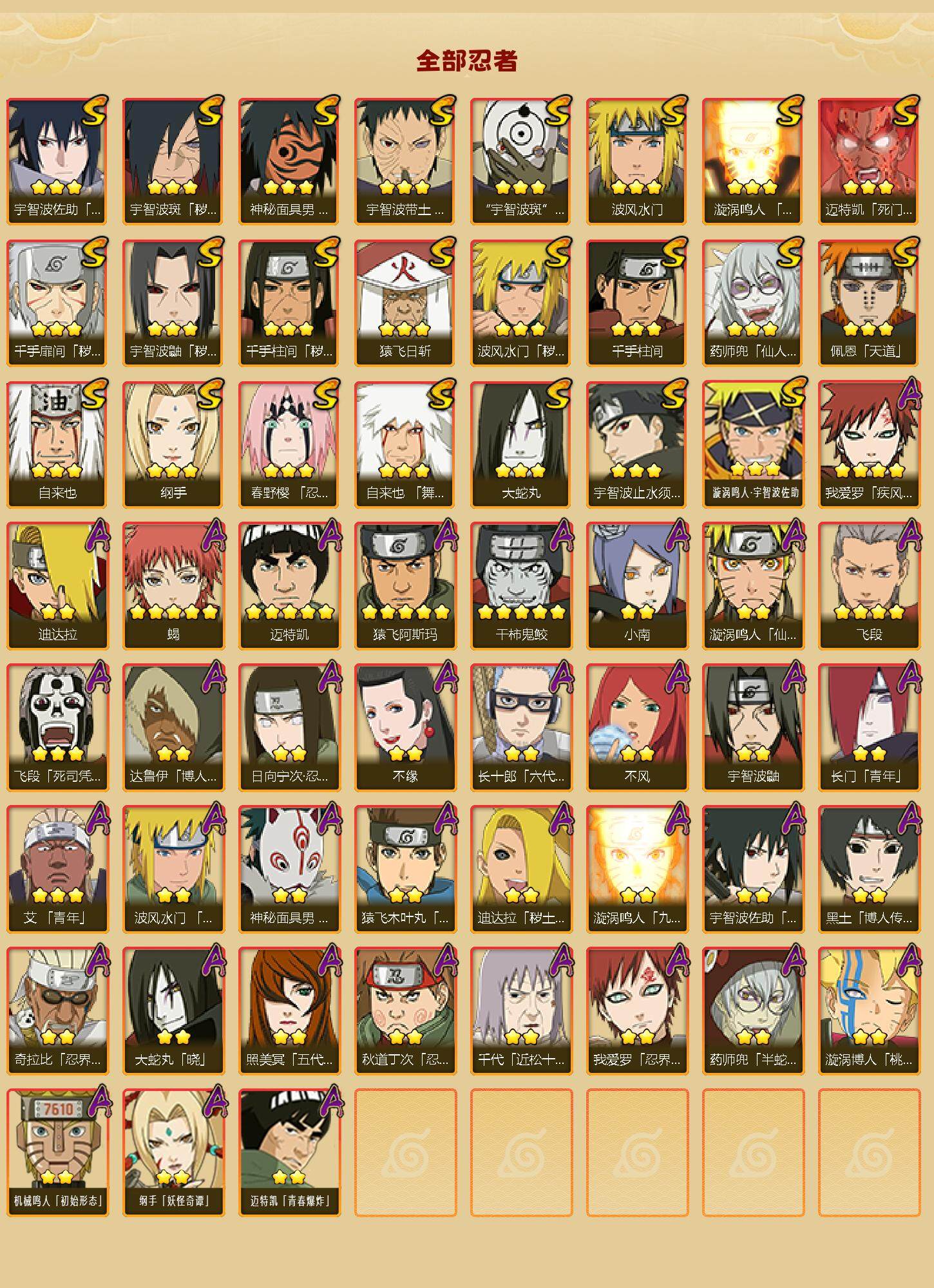 HYQM344201火影忍者账号详情图3