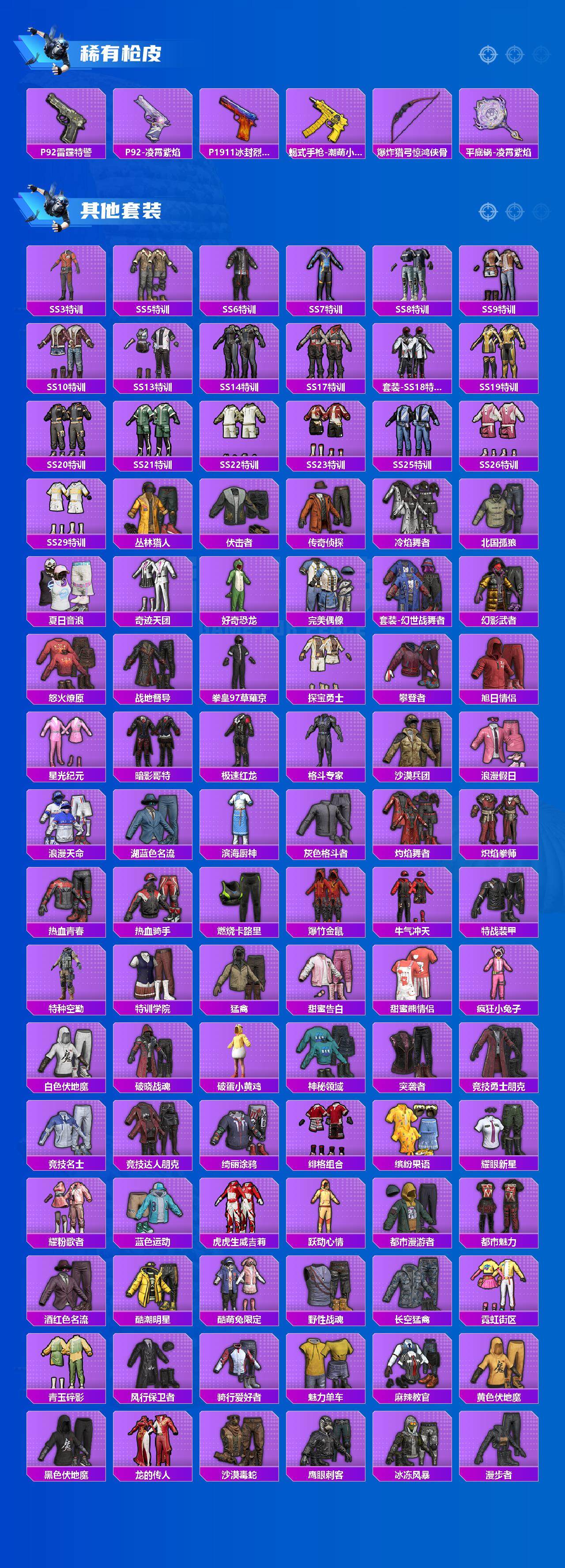 HPCMW3453846和平精英账号详情图5 HPCMW3453846和平精英账号详情图5