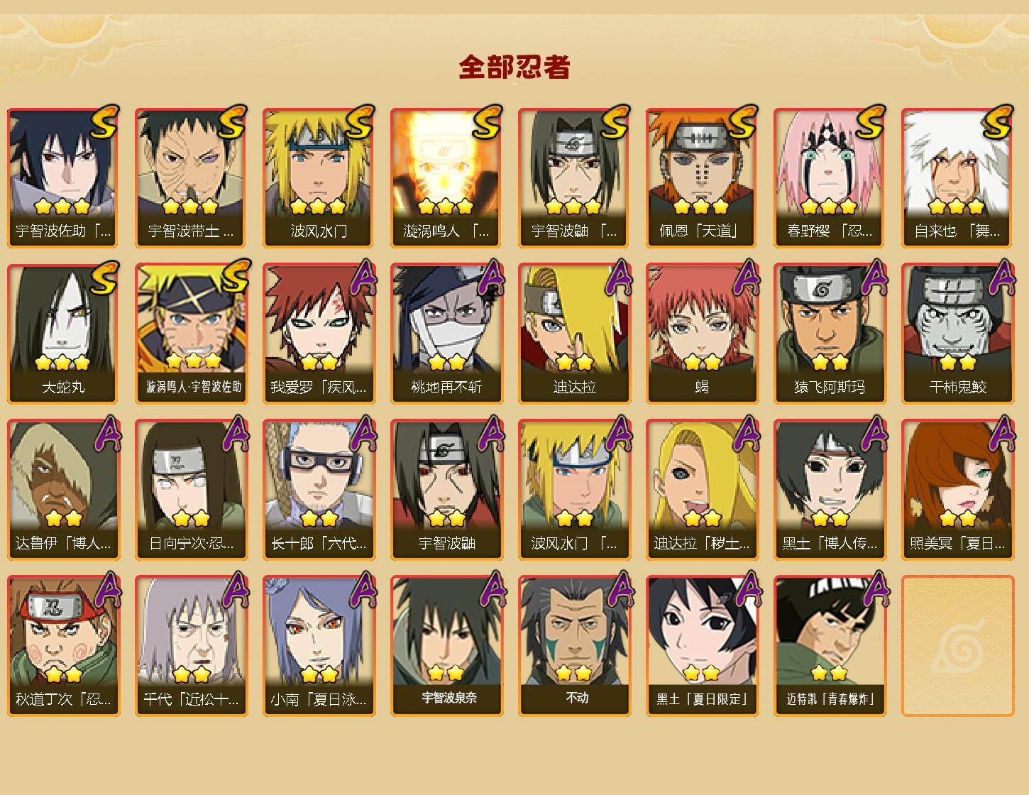 HYKG43035火影忍者账号详情图3