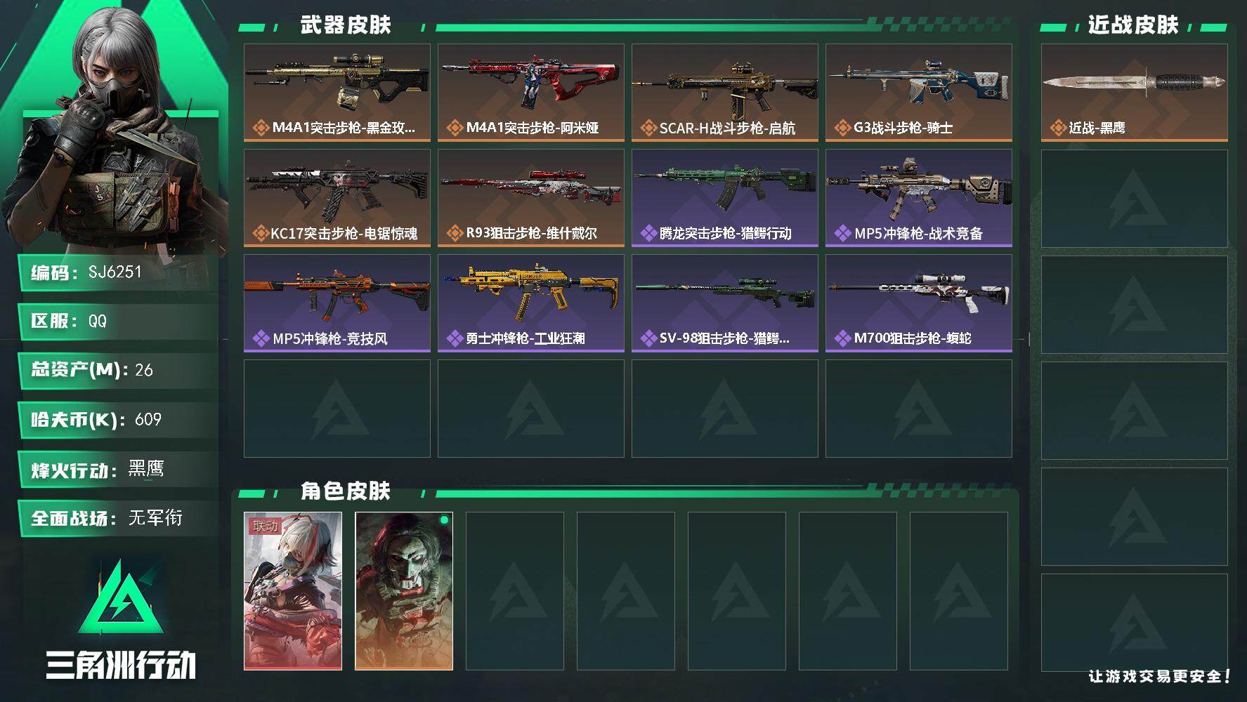 三角洲行动账号QQ【SJ6251】总资产(M)：26M/哈夫币(K)：609K/哈夫币(K)：609K/全面战场等级：1_段位：无段位/烽火地带等级：60_段位：黑鹰/骇爪-维什戴尔/红狼-电锯惊魂/近战-黑鹰/M4
