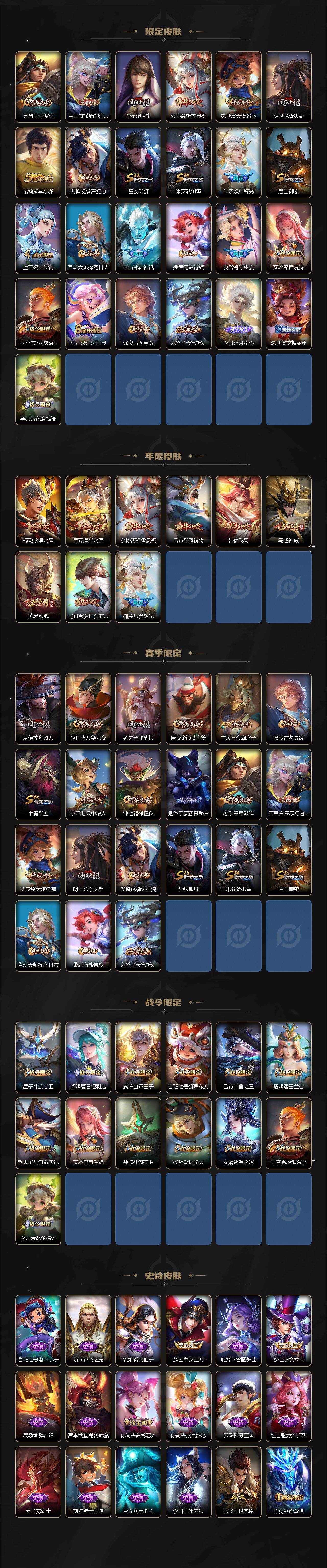 WZLX464347王者荣耀账号详情图4