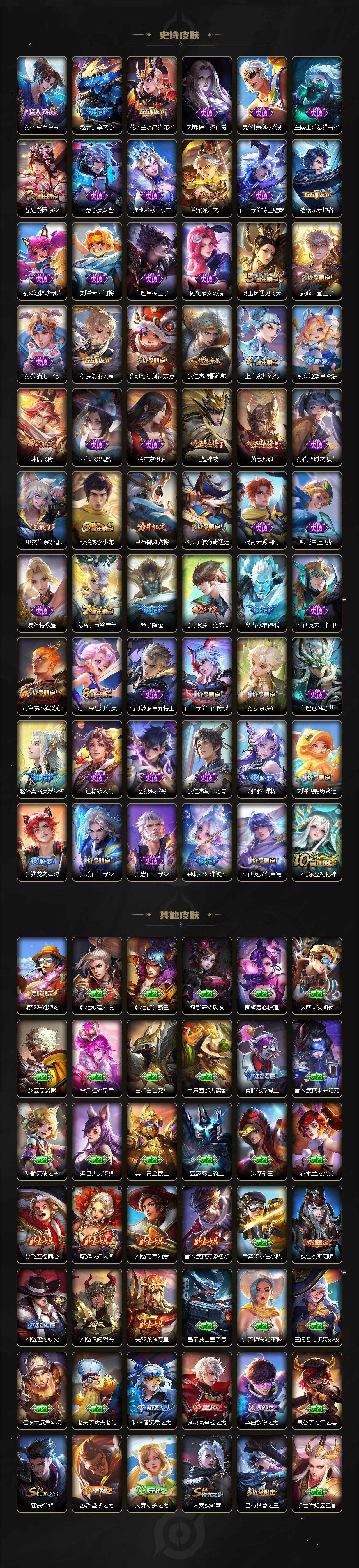 WZLX464347王者荣耀账号详情图5