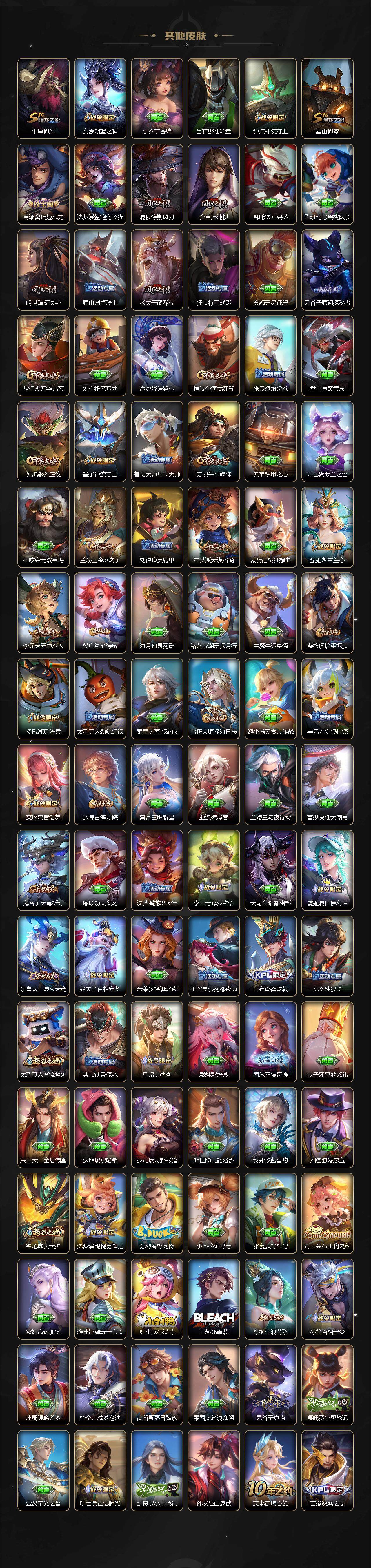 WZLX464347王者荣耀账号详情图6