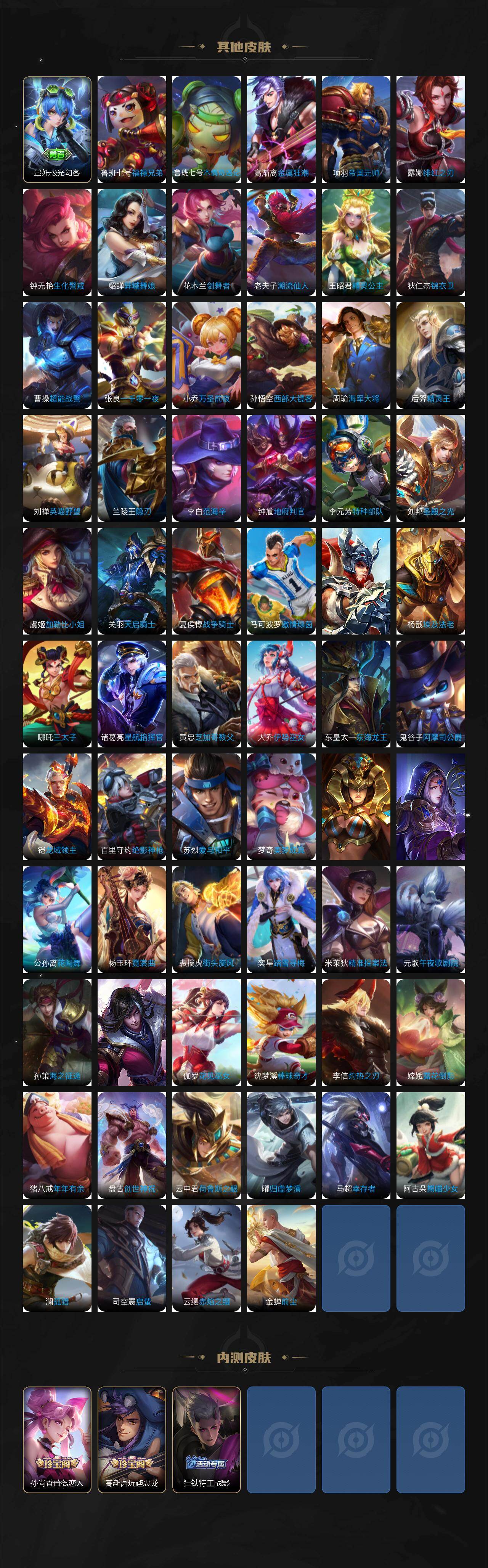 WZLX464347王者荣耀账号详情图7