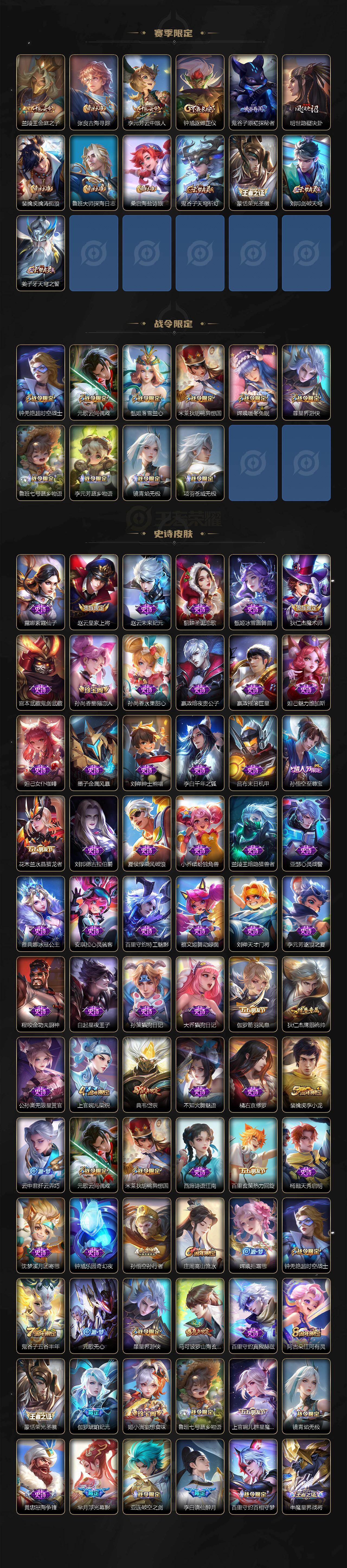 WZLX466476王者荣耀账号详情图4