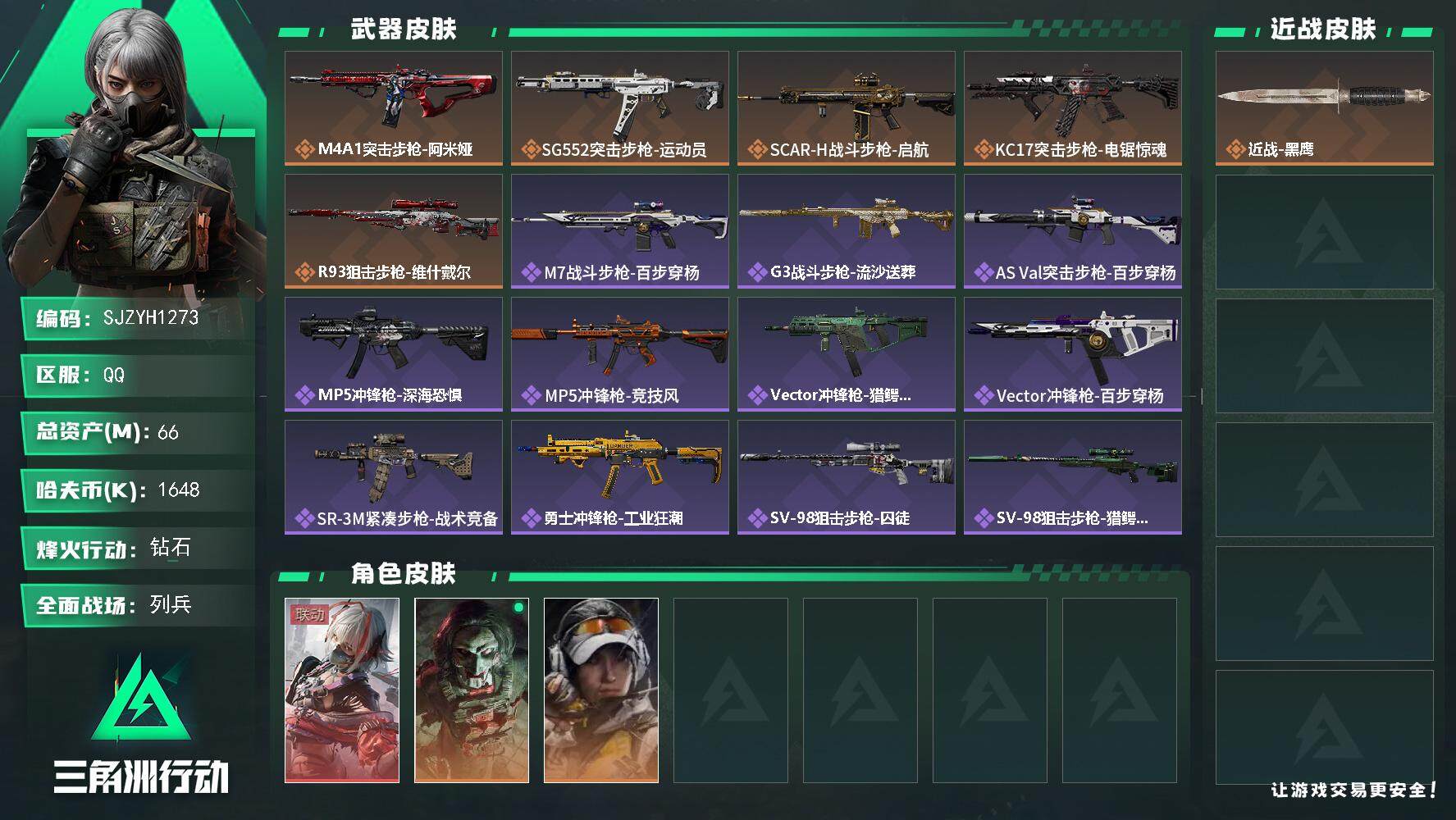 三角洲行动账号QQ【SJZYH1273】总资产(M)：66M/哈夫币(K)：1648K/哈夫币(K)：1648K/全面战场等级：9_段位：列兵/烽火地带等级：60_段位：钻石/骇爪-维什戴尔/红狼-电锯惊魂/露娜-金