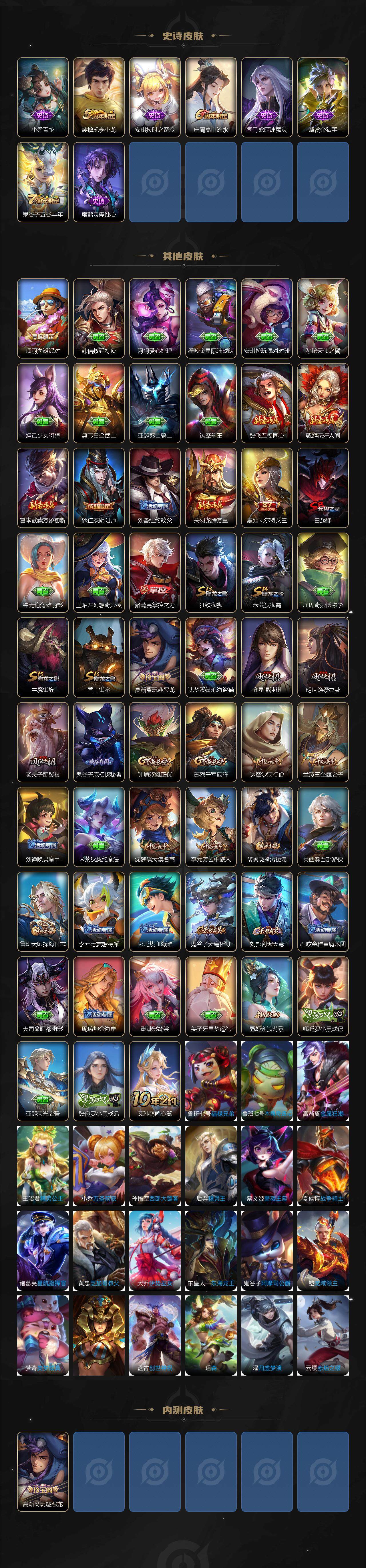 WZCMW3479715王者荣耀账号详情图3