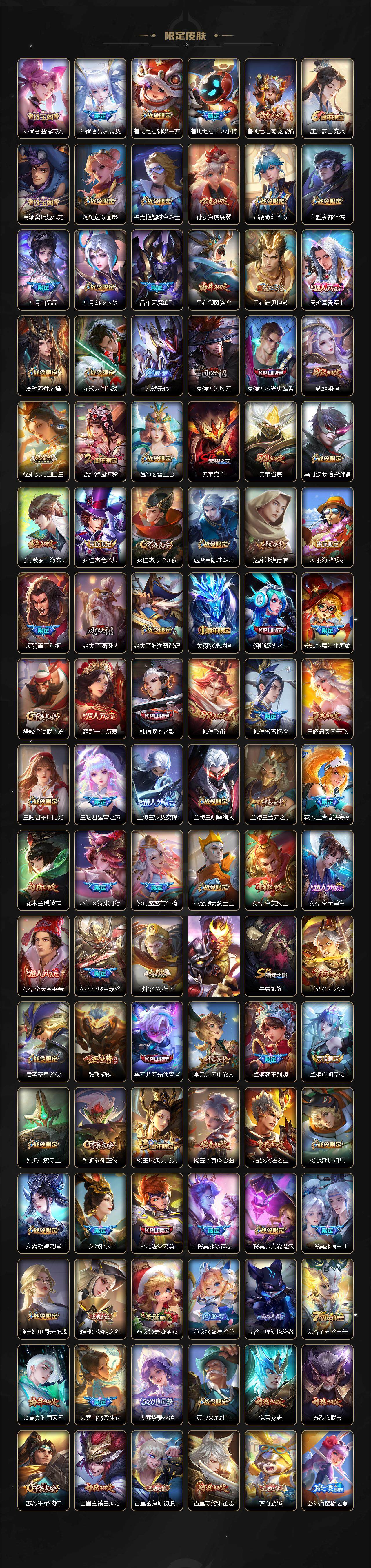 WZ033479807王者荣耀账号详情图12